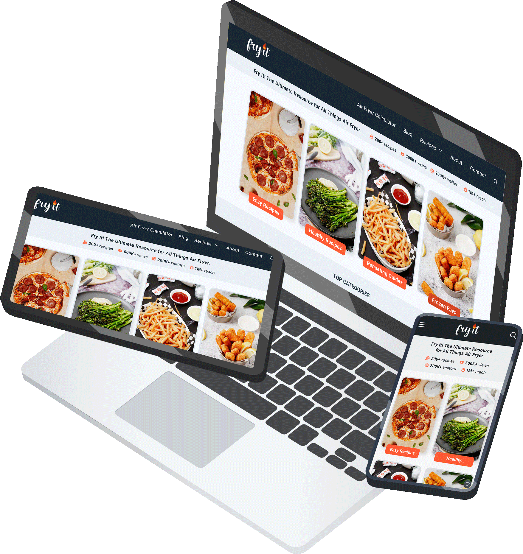 fryit-case-study Fryit Case Study