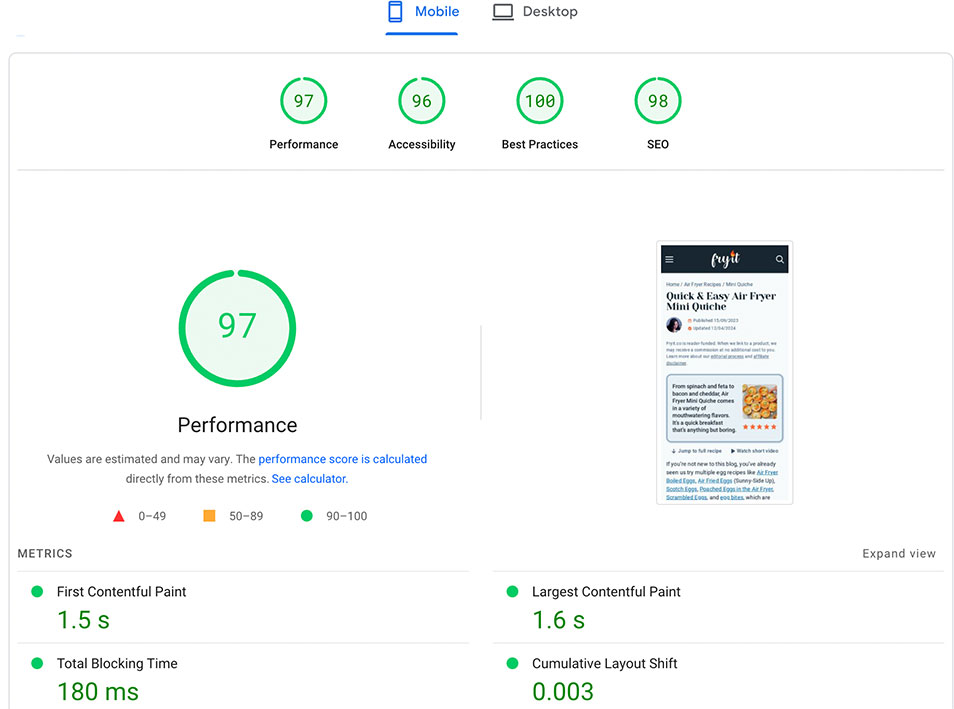 Fryit Pagespeed Insights Report