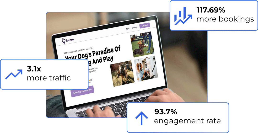 Lux Digital increase in important KPIs Lux Digital increase in important KPIs