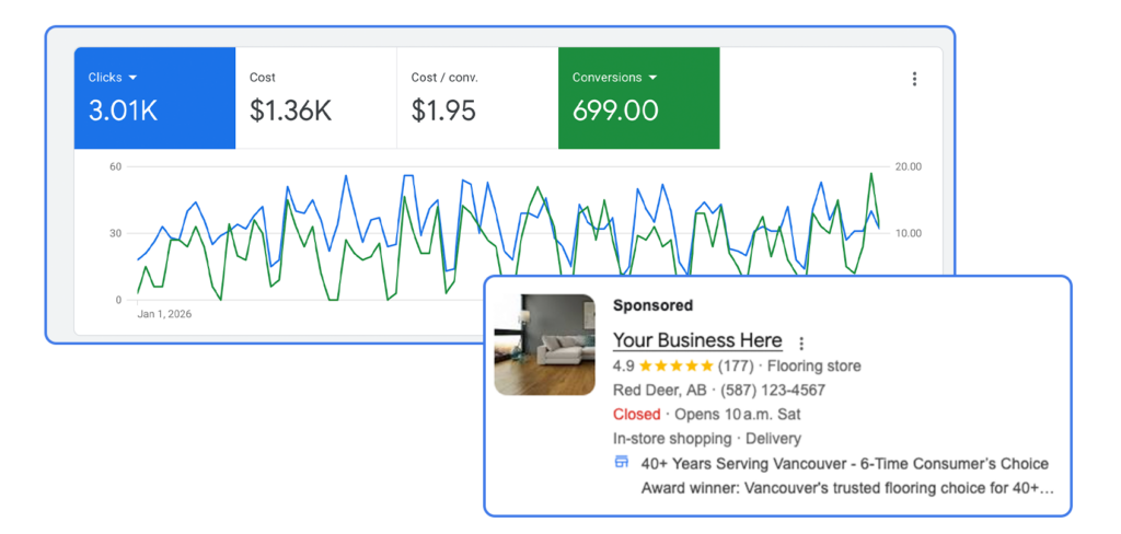 Ad Agency screenshots of report and example ad